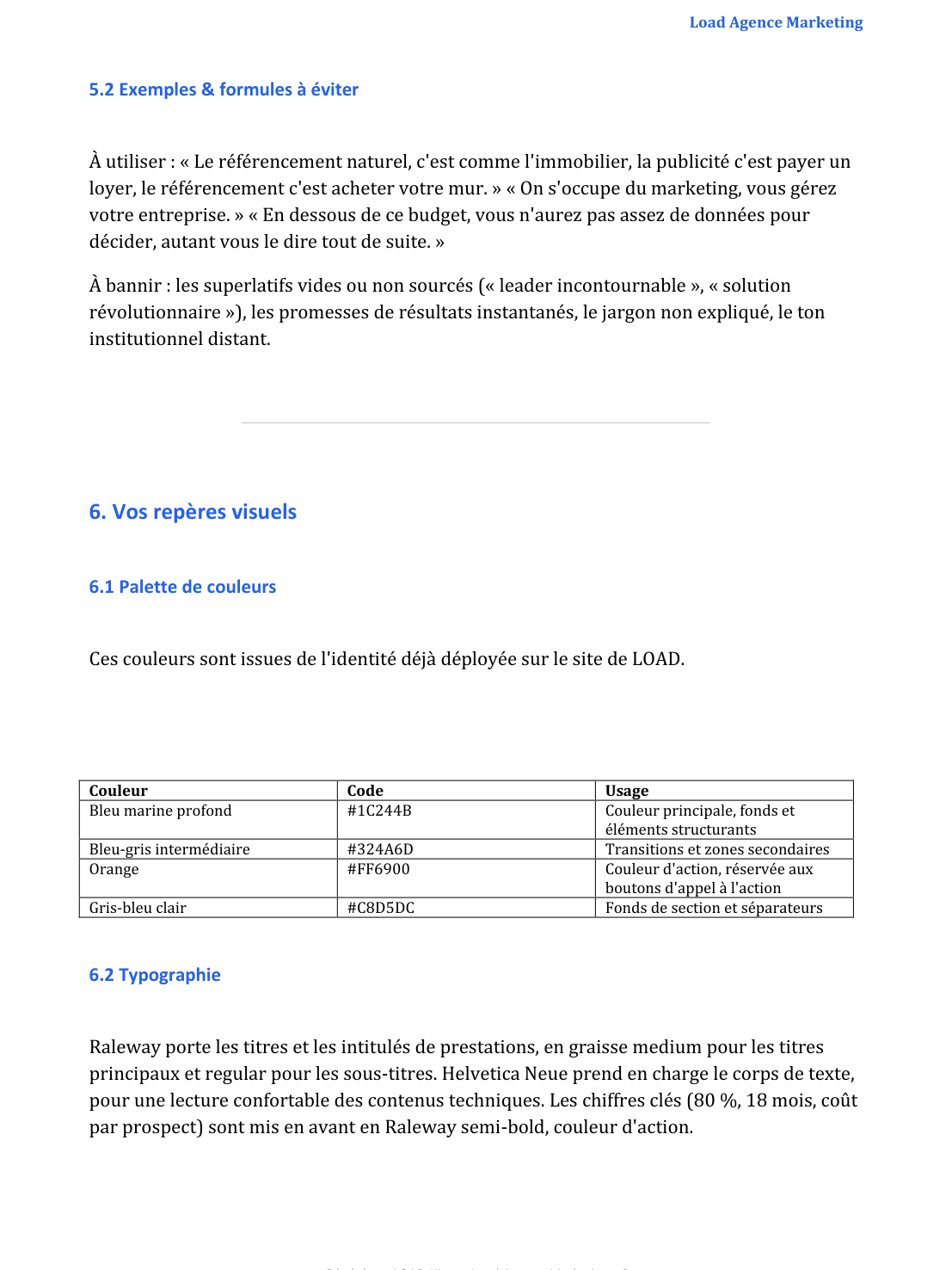 Voix et ton de la marque